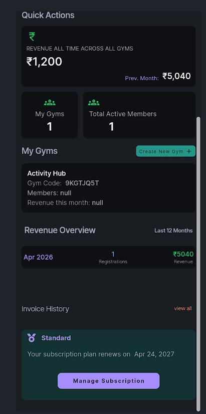 MemberFlow owner overview with revenue across clubs, registrations, and subscription management